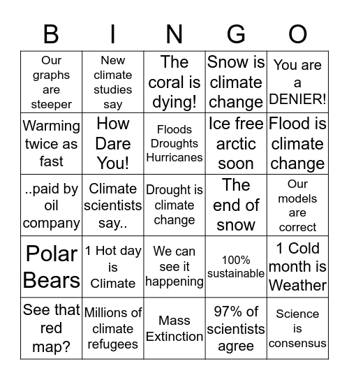 Climate Alarmist Bingo Card
