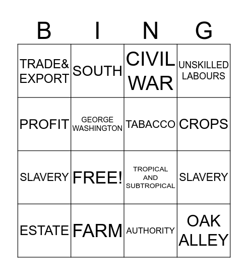 PLANTATION Bingo Card