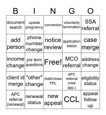 call actions Bingo Card