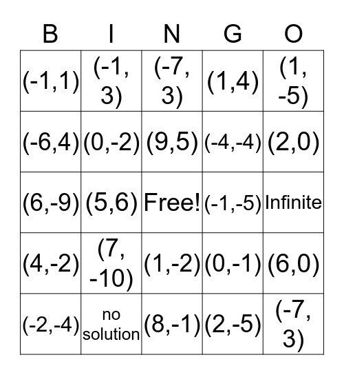 Systems of Equations Bingo Card