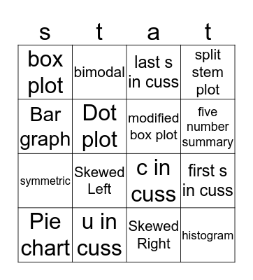Bingo Unit 4 Bingo Card