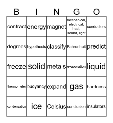 Science Vocabulary 2 Bingo Card