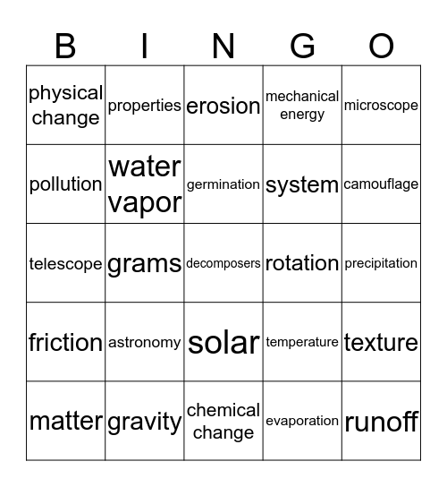 Science Vocabulary 3 Bingo Card