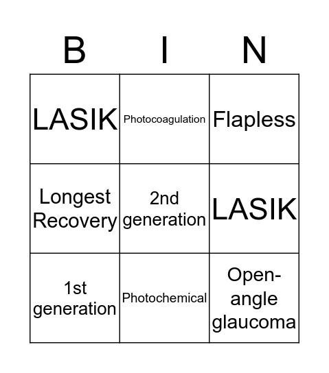 EYE LASER SURGERIES Bingo Card