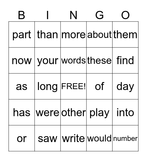 Sightwords Bingo (Sets 10-15) Bingo Card