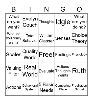 Choice Theory and Reality Therapy Bingo Card