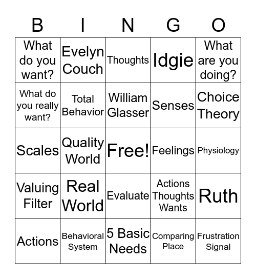 Choice Theory and Reality Therapy Bingo Card