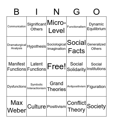 Intro to Sociology Bingo Card