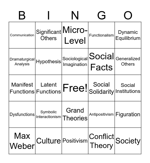 Intro to Sociology Bingo Card