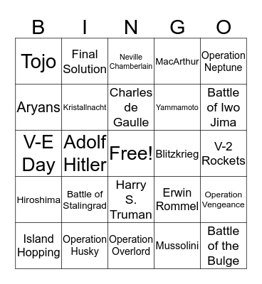 WWII 1943-1945 Review Bingo Card