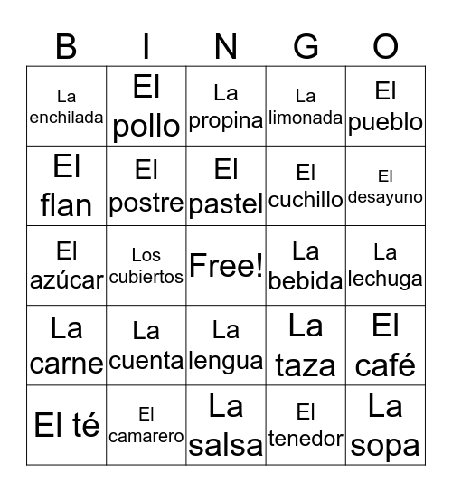 Resturante Bingo Card