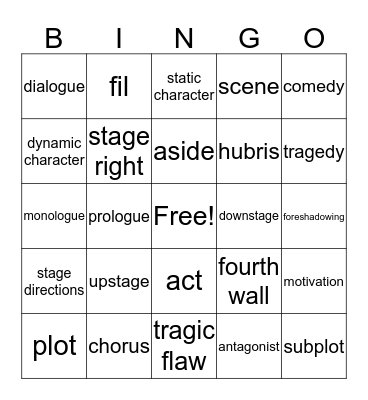 Drama Terms  Bingo Card