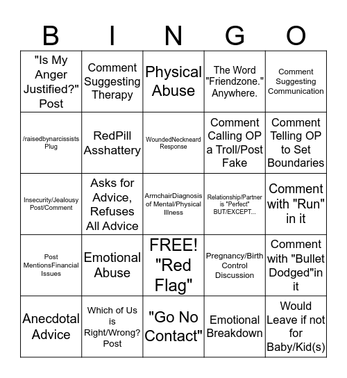 /r/Relationships Bingo Card