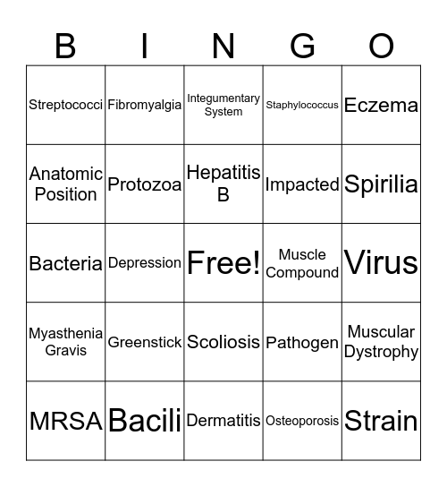 Health Study Guide Bingo Card