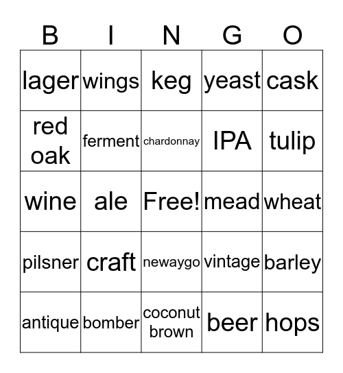 Kiana's Brewery Bingo Card