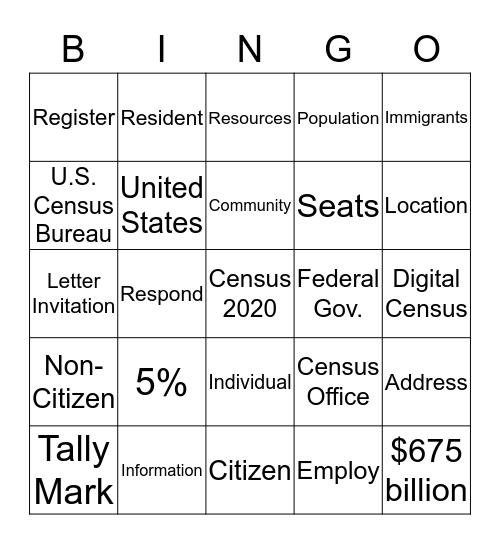 2020 Census  Bingo Card