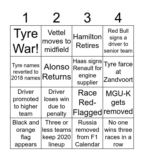 F1 2021 Predictions Bingo Card