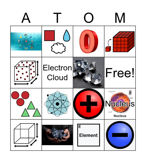 Matter and Atom Parts  Bingo Card
