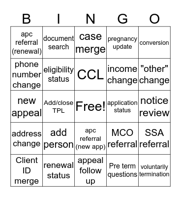 call actions Bingo Card