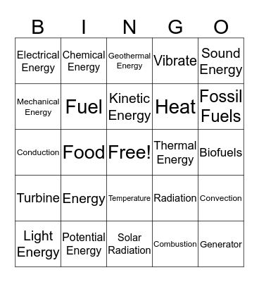 Energy Bingo Card