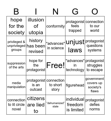 DYSTOPIA BINGO Card