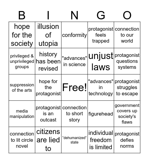 DYSTOPIA BINGO Card