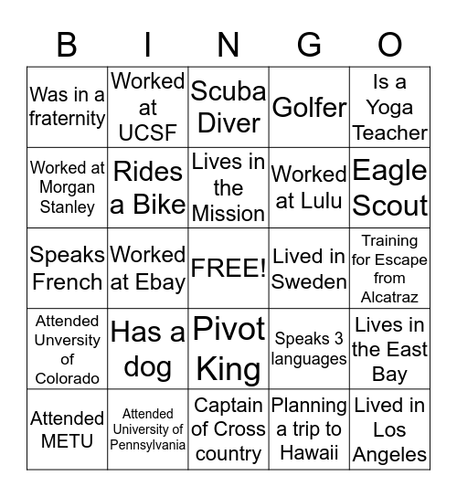 Udemy Bingo Card