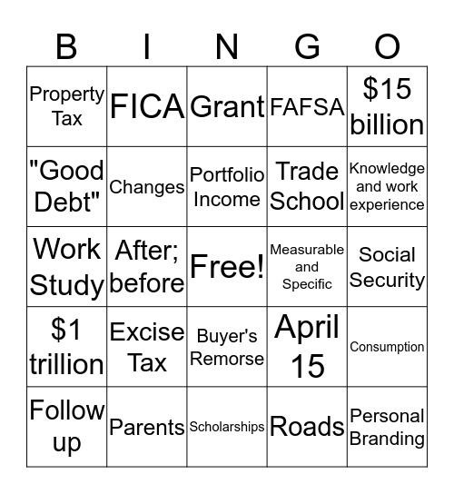 Personal FinANCE Bingo Card