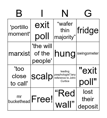 GE2019! Bingo Card