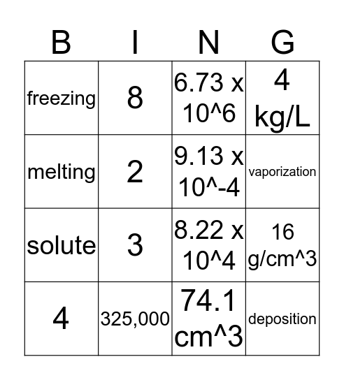 Unit 2 Review Bingo Card