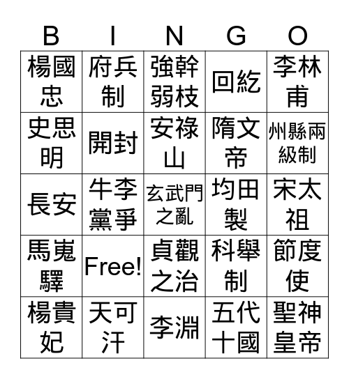 中國歷史 BINGO Card