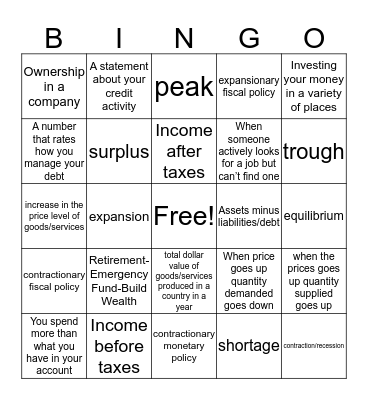 Economics Exam Review Bingo Card