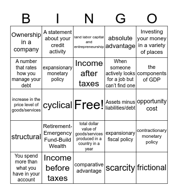 Economics Exam Review Bingo Card