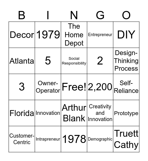 The Home Depot  Bingo Card