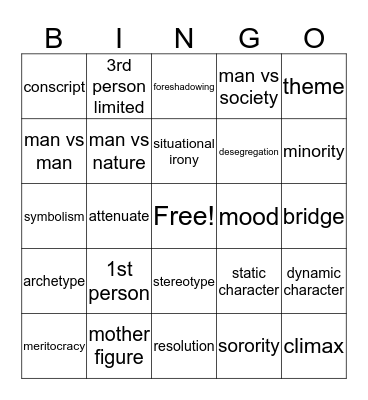 1st Semester Final Exam Review Bingo Card