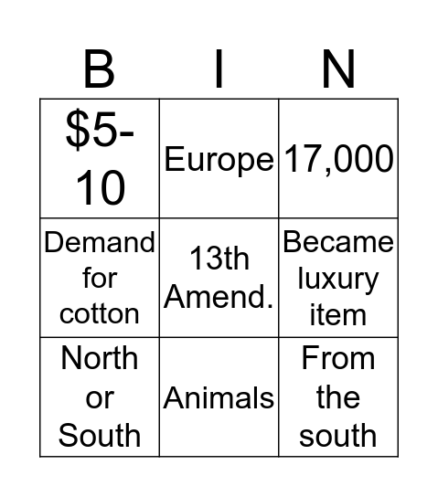 Northern Economy Bingo Card