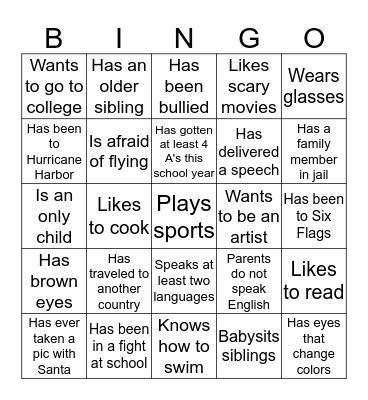 Know Who We Are Bingo Card