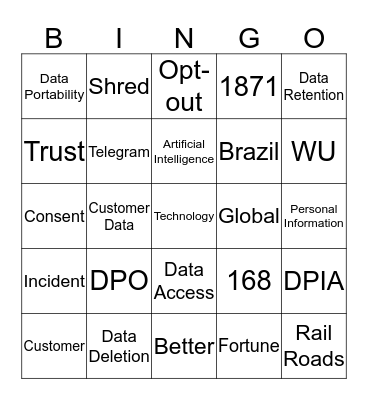 Customer Bingo Card