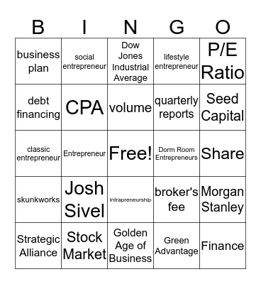 Intro. to Business Midterm Review Bingo Card