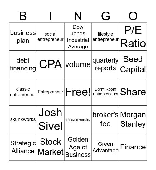 Intro. to Business Midterm Review Bingo Card
