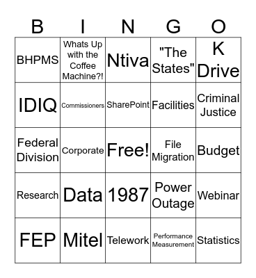 NRI Bingo Card