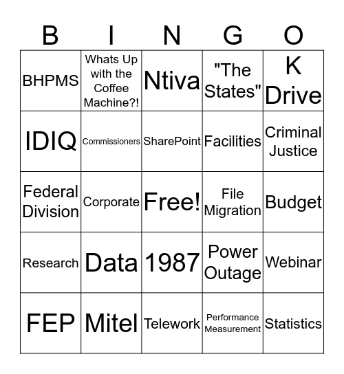 NRI Bingo Card