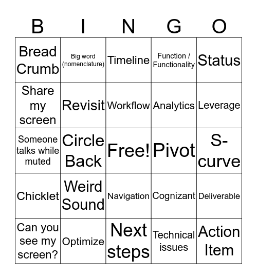 Patient Monitoring Bingo Card