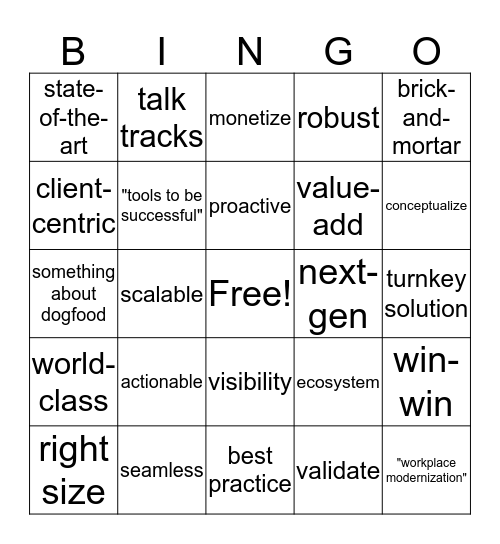 Zones Townhall Bingo Card