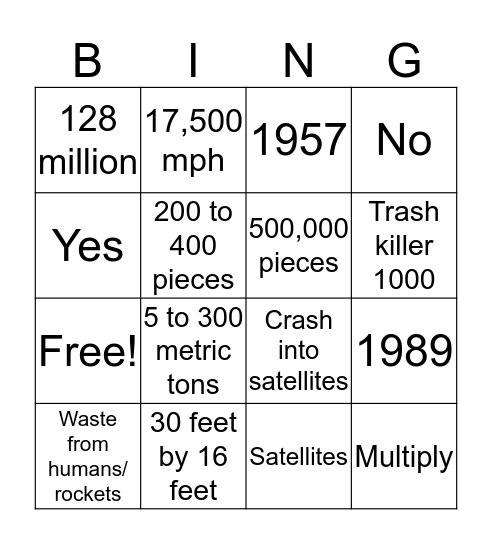 Space debris Bingo Card