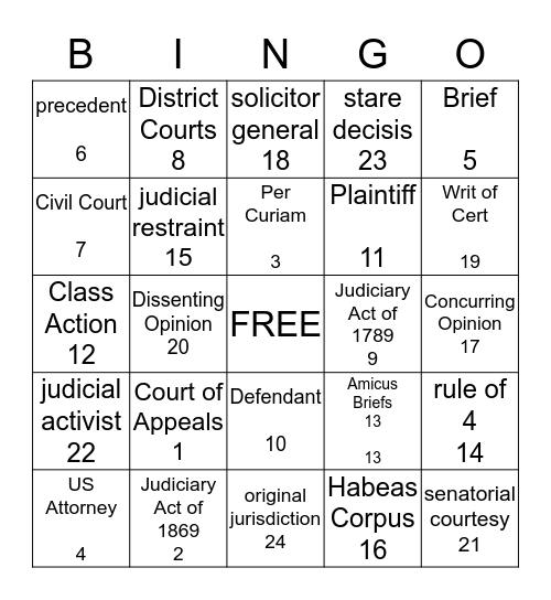 JUDICIAL Bingo Card