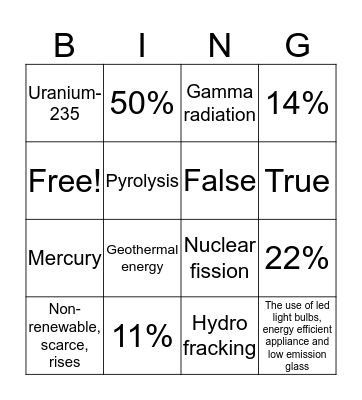 Environmental Science   Bingo Card