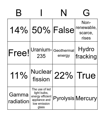 Environment Science Bingo Card