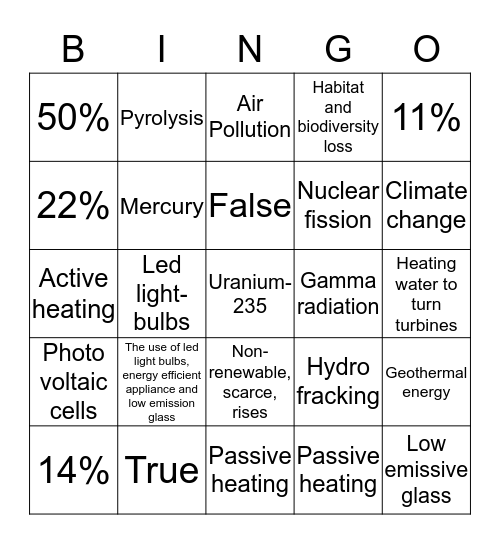 natural resources bingo