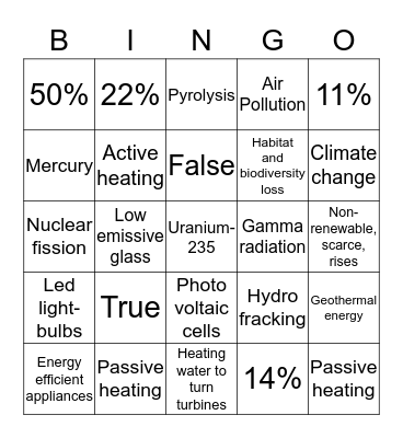 Environment Science Bingo Card